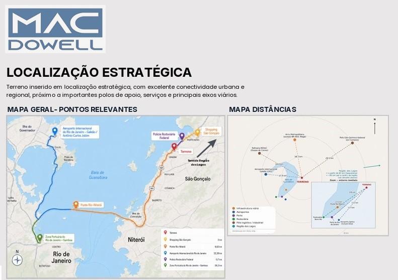 Comercial para alugar com 4 banheiros, 10 vagas e 2882m² no Gradim, São Gonçalo (RJ) — foto 9 de 12