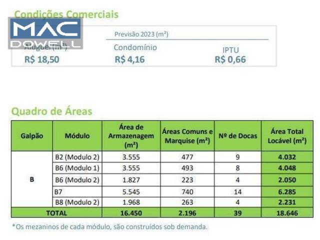 Galpão para Locação em Duque de Caxias - 5